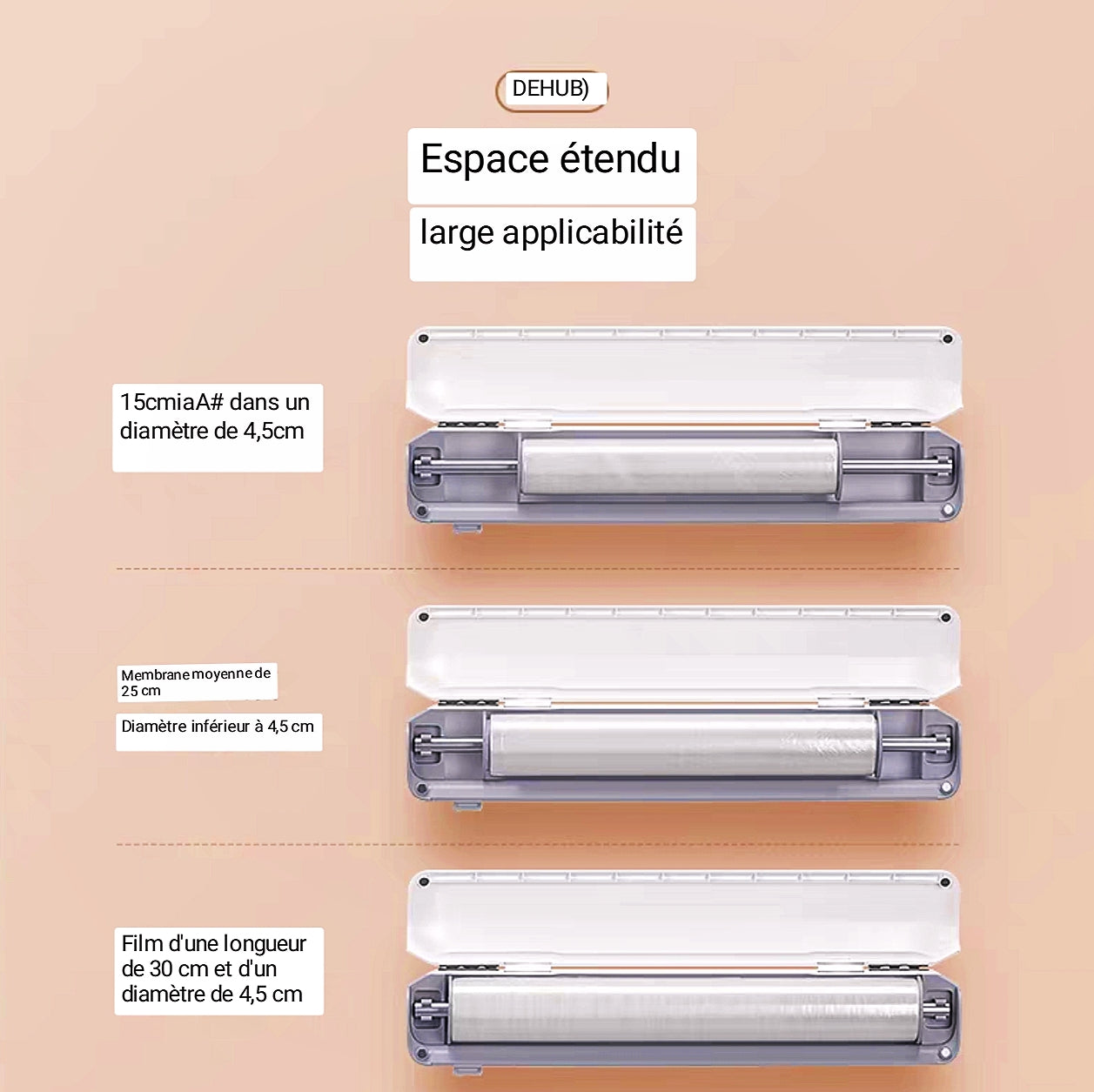 Distributeur Coupe-Film Pratique + film alimentaire